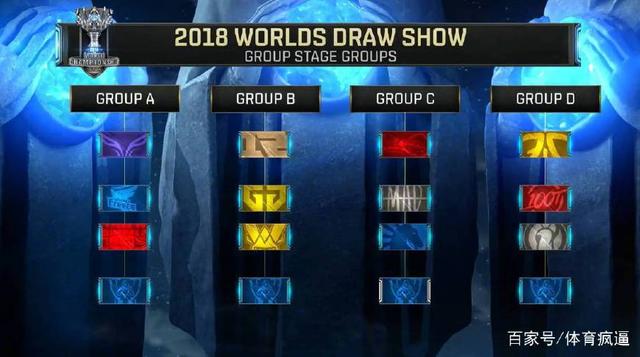 BLAST 秋季对决队伍、赛制、赛程、奖金、人才